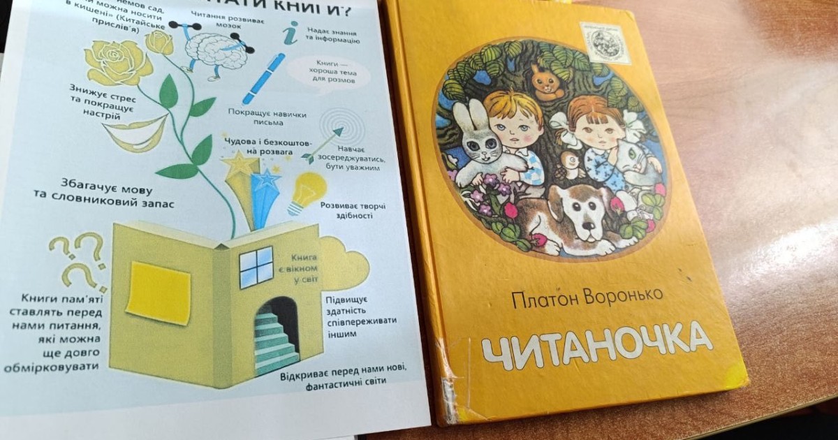 6 вересня - День читання книг 6 вересня - День читання книг